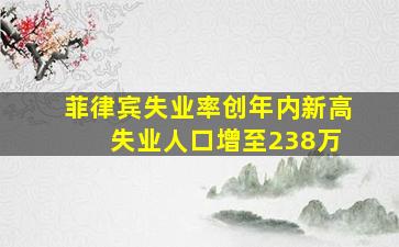 菲律宾失业率创年内新高 失业人口增至238万